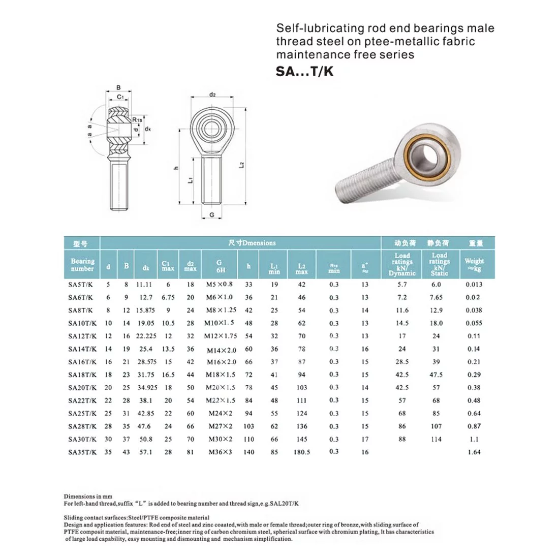 SA8T/K Self-lubricating Rod End Joint Bearing Suppliers SA6TK SA10TK SA14T/K SA18TK SA20T/K SA25TK SA30T/K