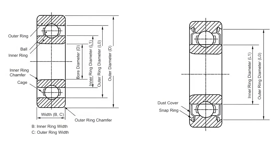 696ZZ Deep groove Ball Bearing