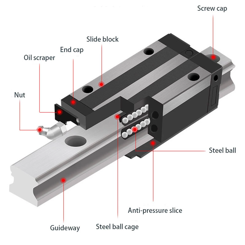 HLW20CC Block Slider