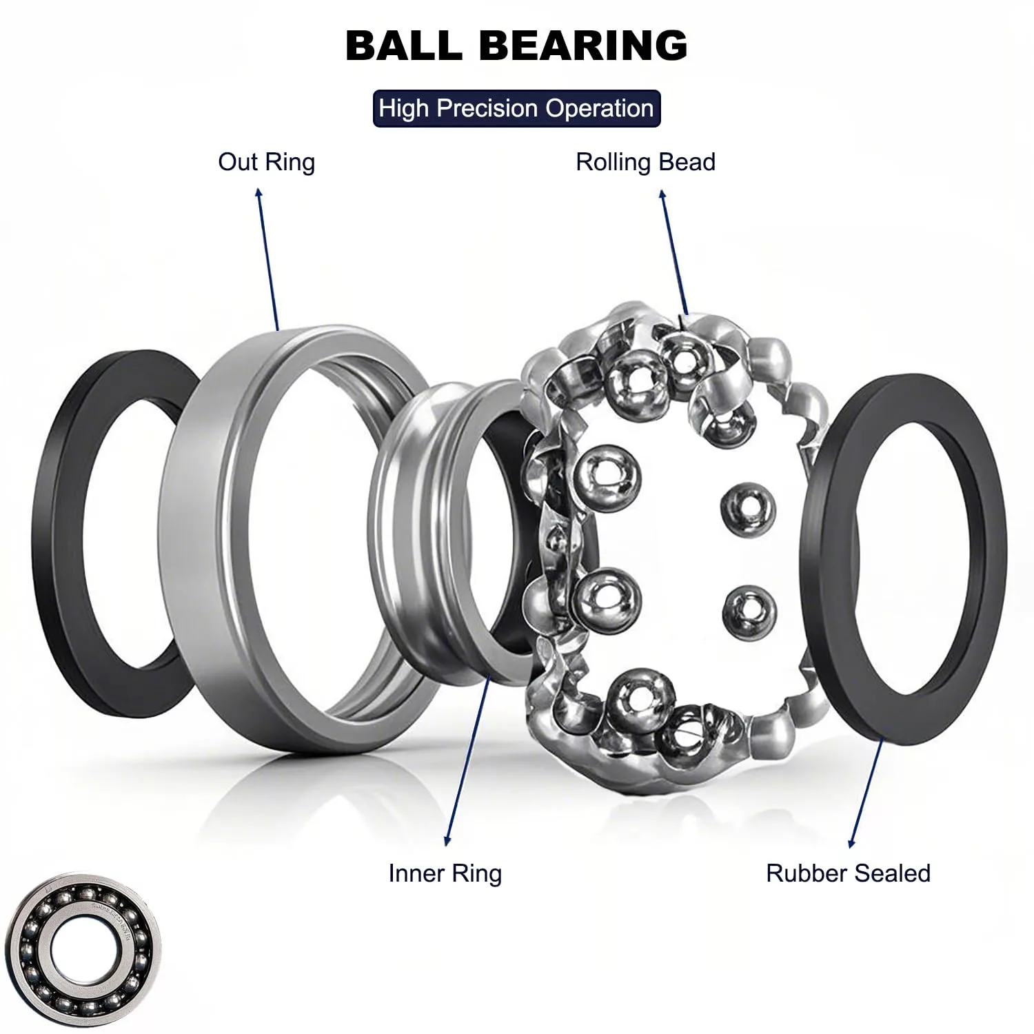 S6000RS Double Rubber Seal Hybrid Bearings Single Row Ball Bearing Factory