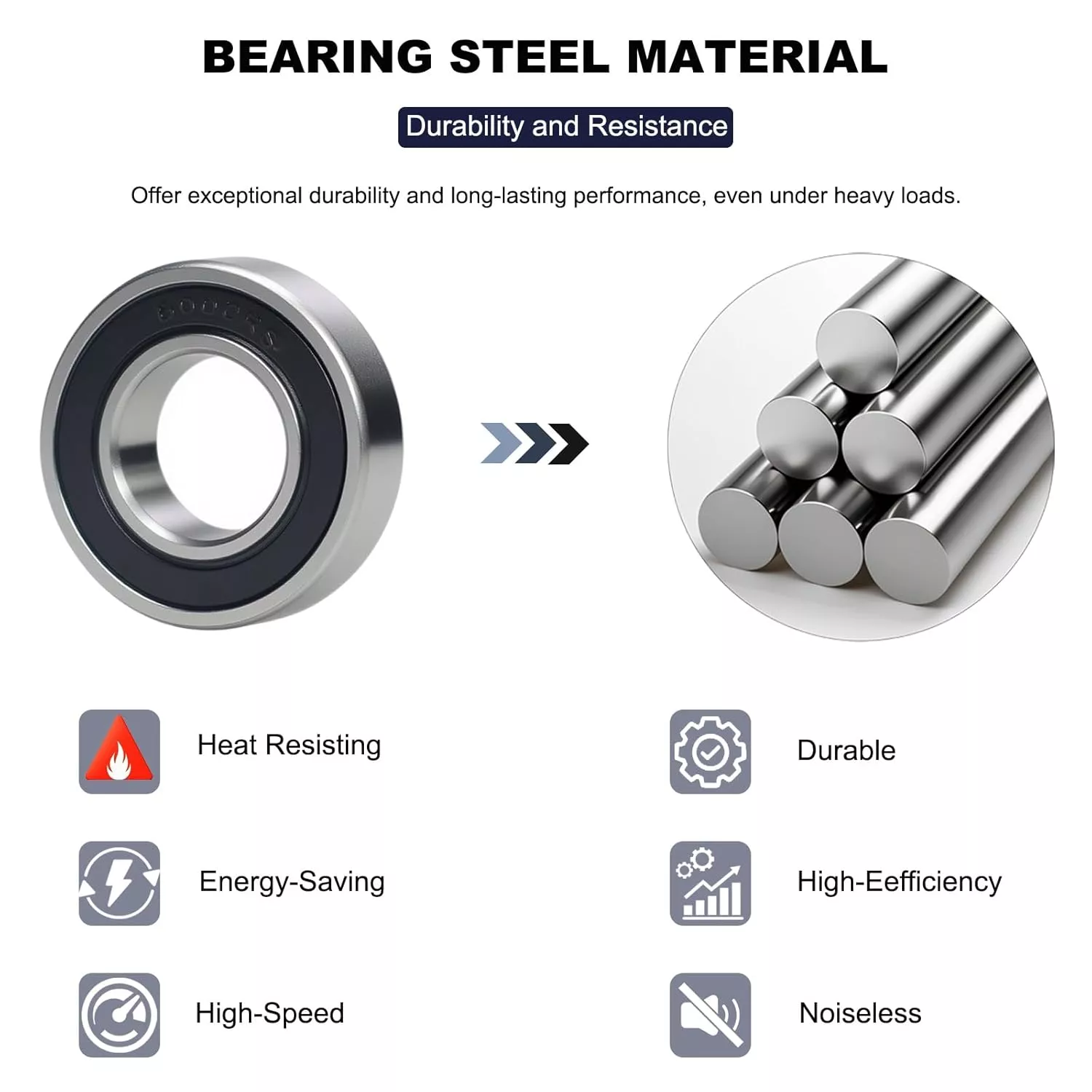 S6000RS Double Rubber Seal Hybrid Bearings Single Row Ball Bearing Factory