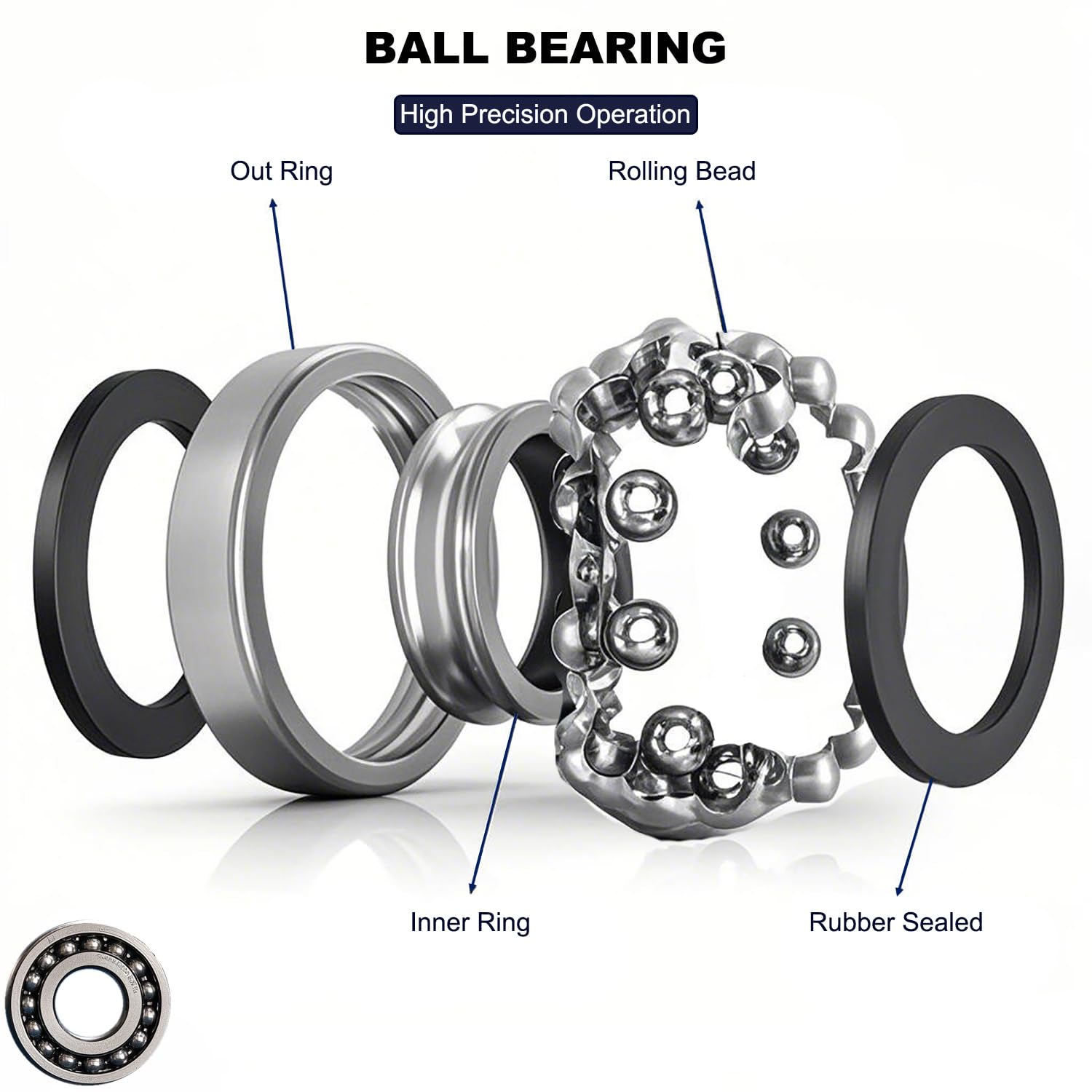 681Xzz Miniature Ball Bearing