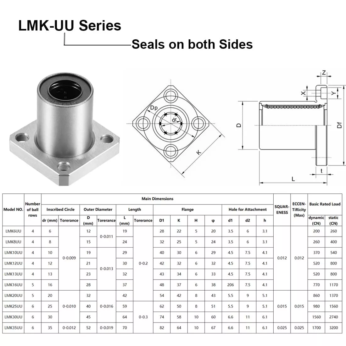 LMK8UU Custom Boutique Linear Bearing Manufacturer