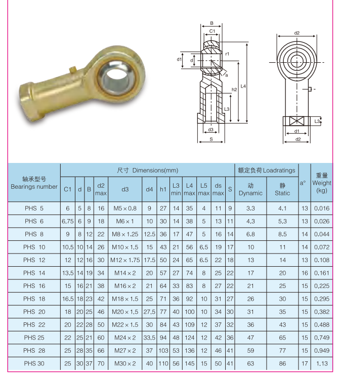 PHS5 Female Thread Rod End Bearing (M5x0.8 / 5mm Bore Heim Joint) Dimension Drawing 1