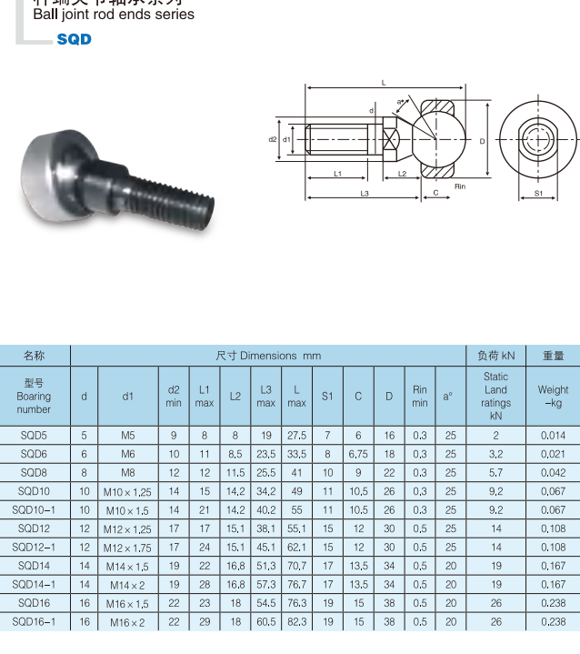 SOD5 Welding Shank Hydraulic Rod End Spherical Plain Bearing (5mm Bore) Dimension Drawing 1
