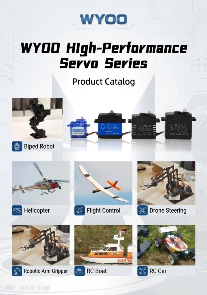 WYOO High-Performance Servo Series Catalog