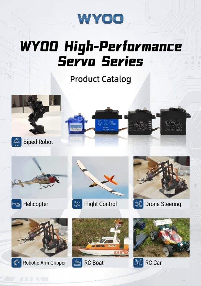 WYOO High-Performance Servo Series Catalog